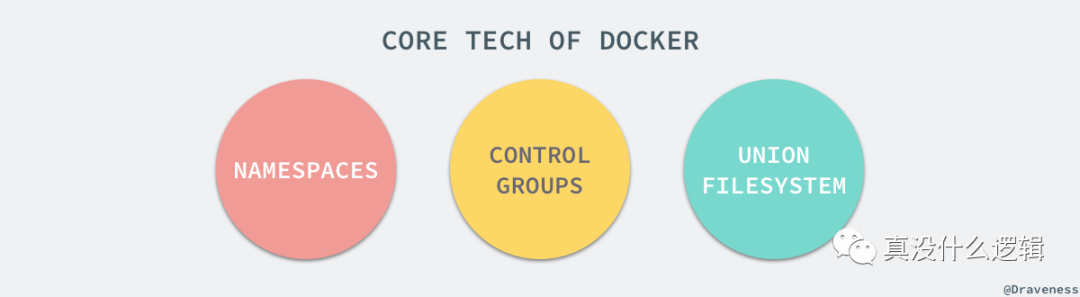 docker